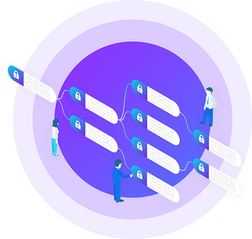 Investment Management